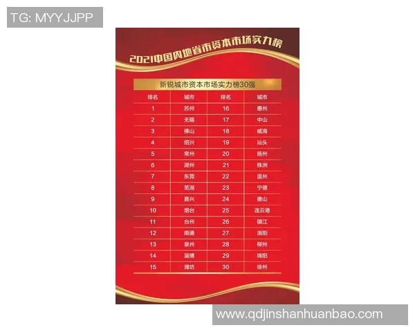 广州街舞队在城市马拉松积分榜中以92分稳居第一名展现实力与风采