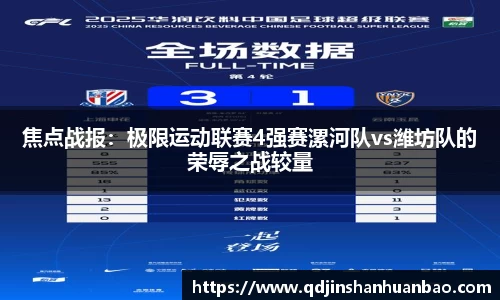 焦点战报：极限运动联赛4强赛漯河队vs潍坊队的荣辱之战较量